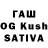 ТГК Wax Rano Toktosunova
